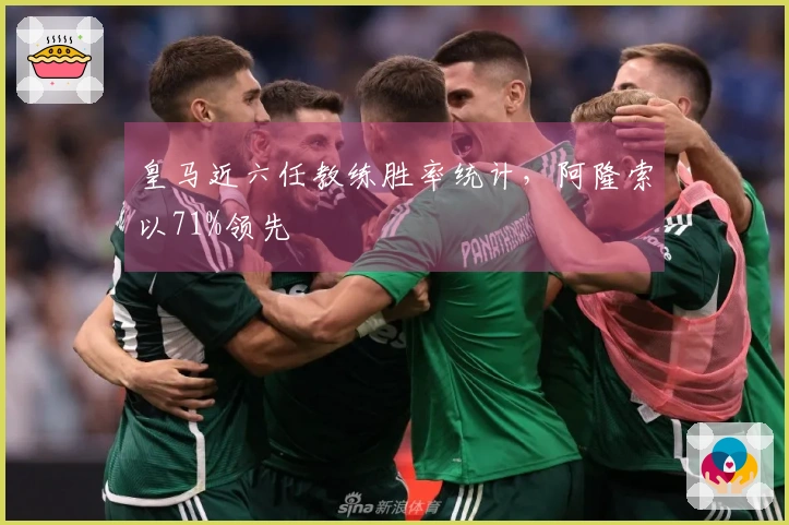 皇马近六任教练胜率统计，阿隆索以71%领先